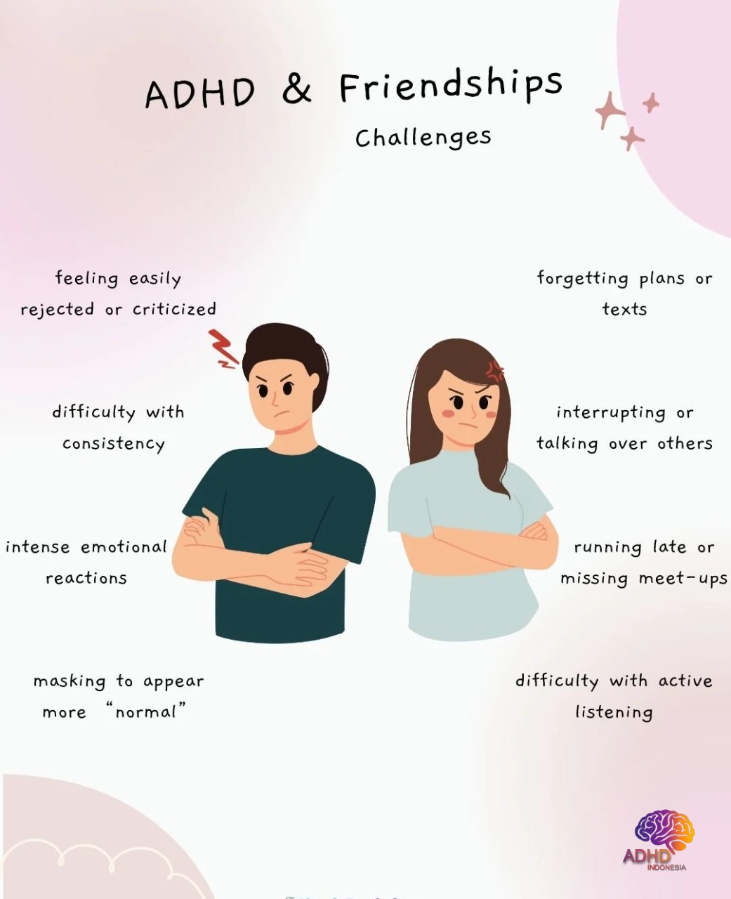 ADHD pada Anak Sekolah: Tantangan dan Pendampingan di Kabupaten Kepulauan Seribu