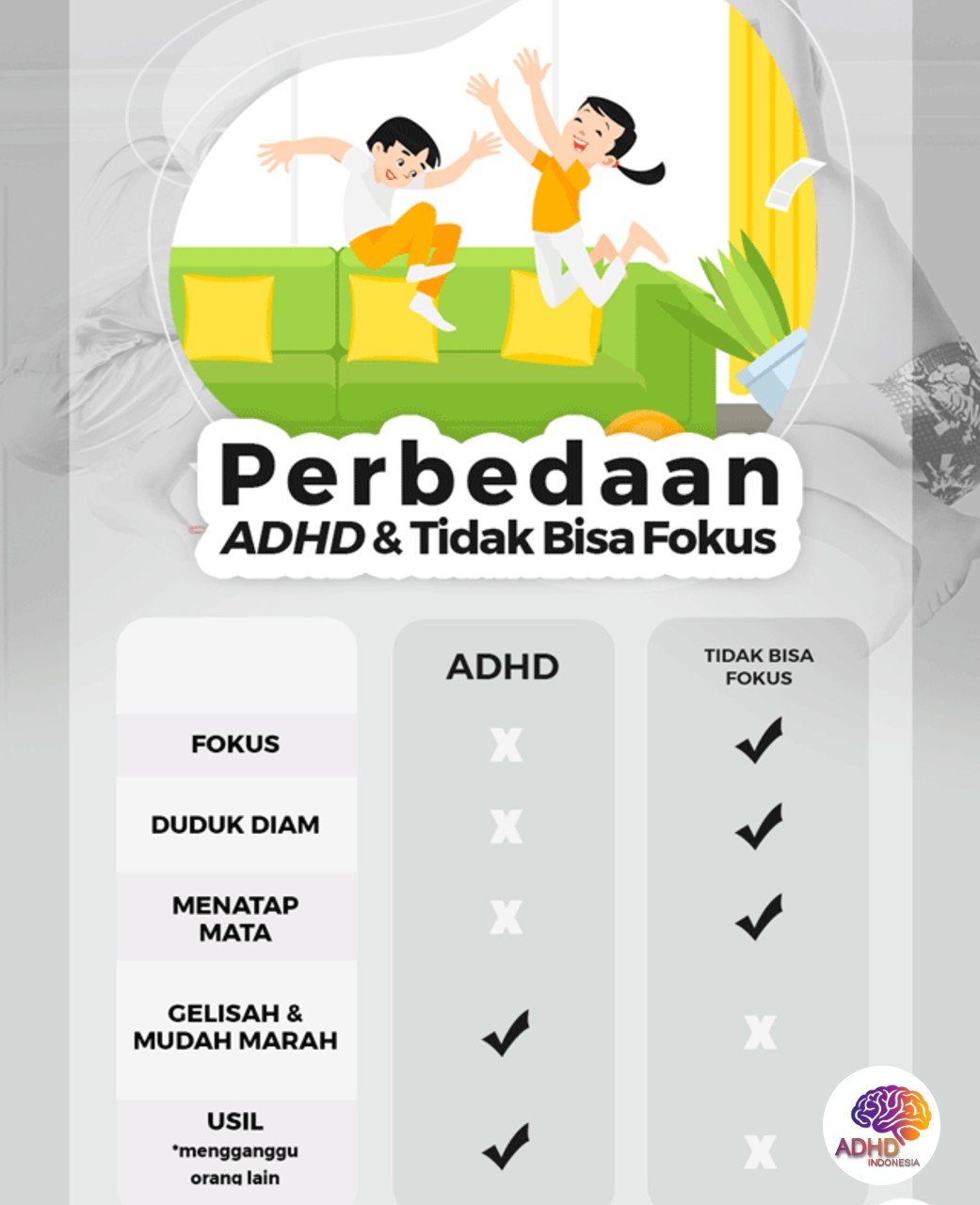 Apa Itu ADHD? Panduan Edukasi untuk Orang Tua di Kabupaten Kepulauan Seribu
