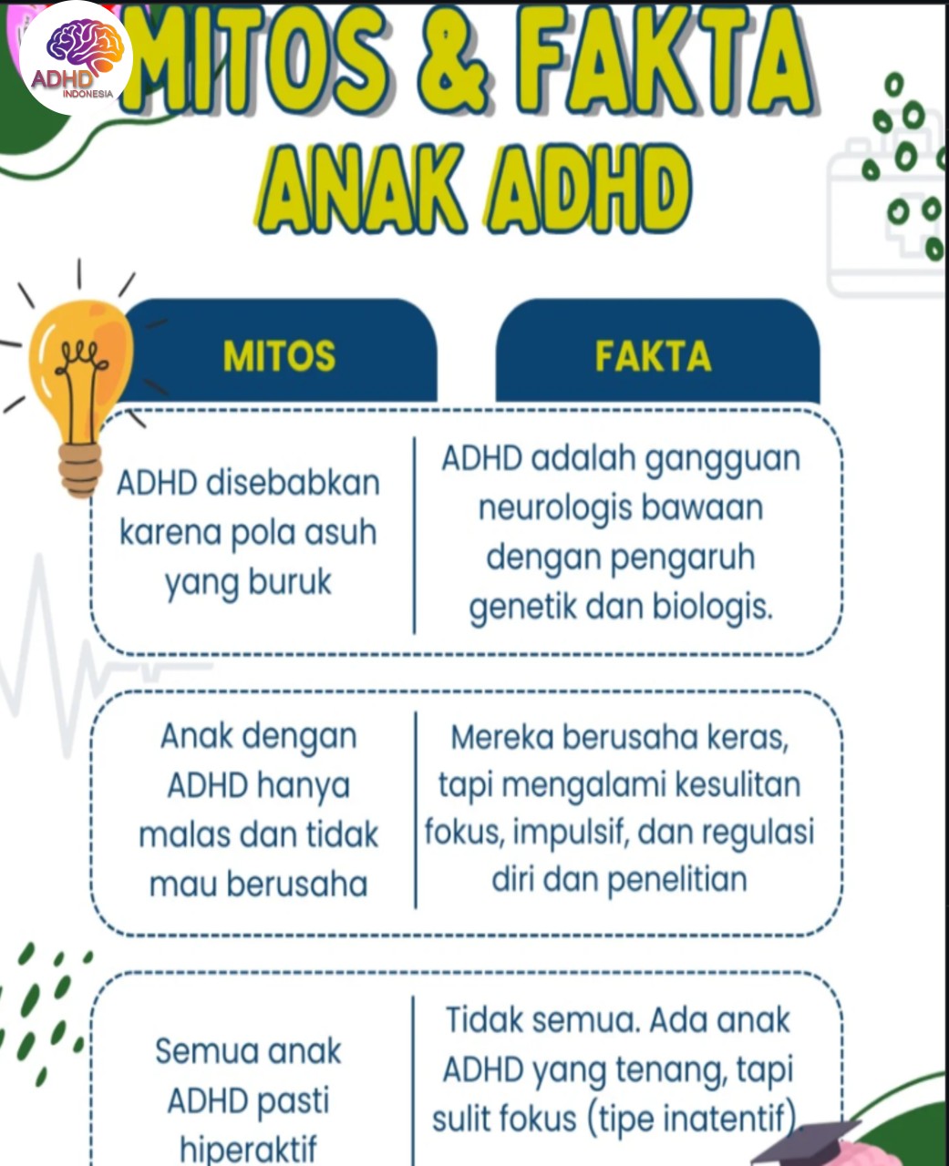 Mitos dan Fakta Seputar ADHD yang Beredar di Kabupaten Kepulauan Seribu