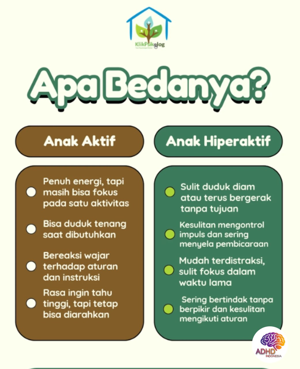 Perbedaan Anak Aktif dan ADHD yang Perlu Dipahami di Kabupaten Kepulauan Seribu