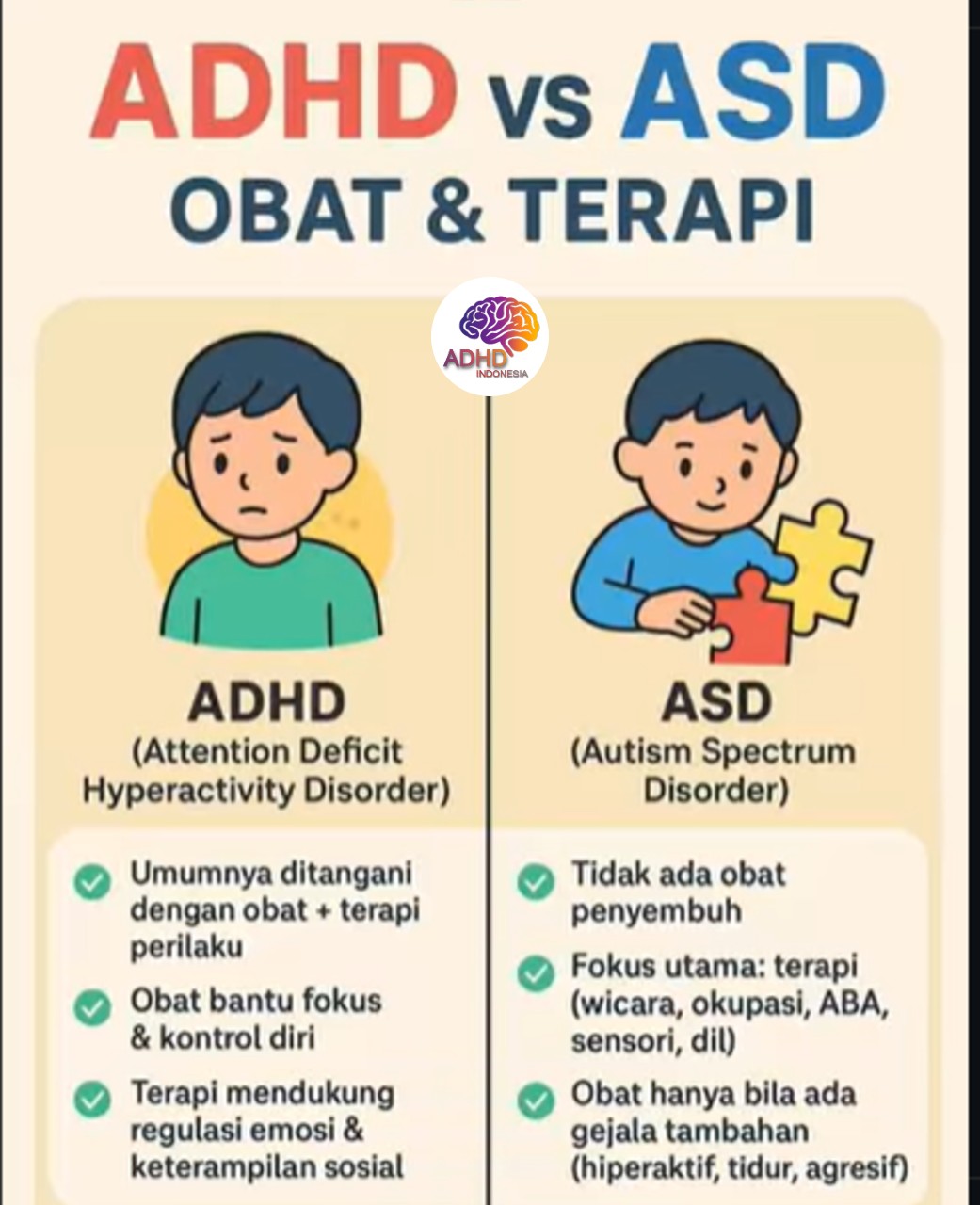 Terapi ADHD: Informasi Awal yang Perlu Diketahui Orang Tua di Kabupaten Kepulauan Seribu
